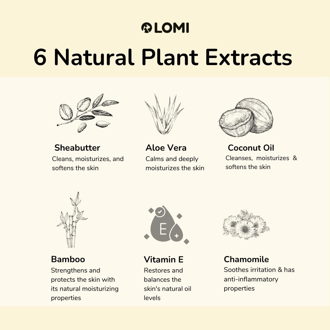 Aloe Vera & Kamomill Våtservetter – 100% Bambu för Hund & Katt