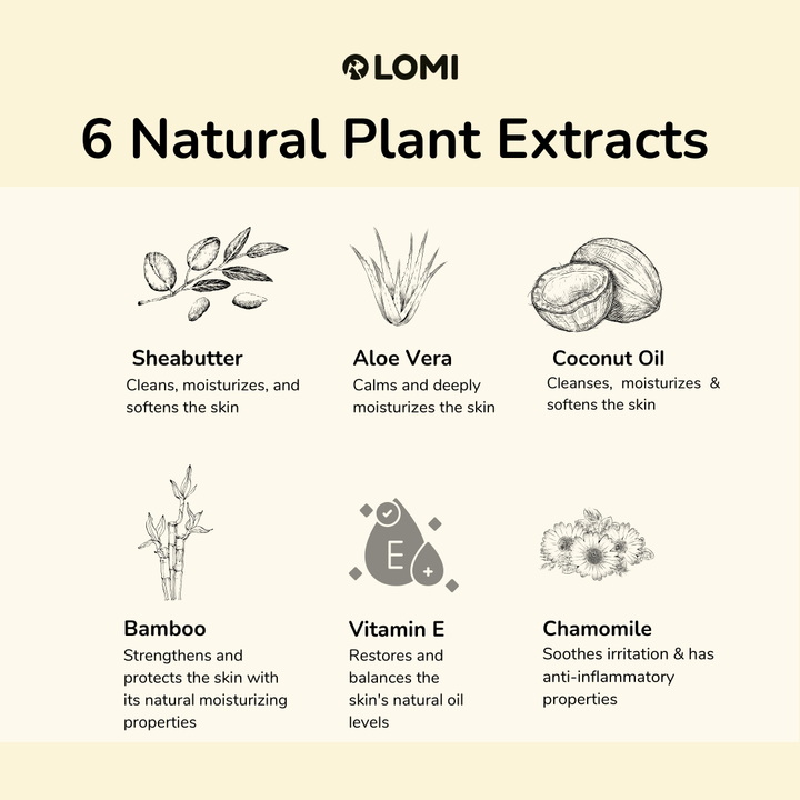 Aloe Vera & Kamomill Våtservetter – 100% Bambu för Hund & Katt