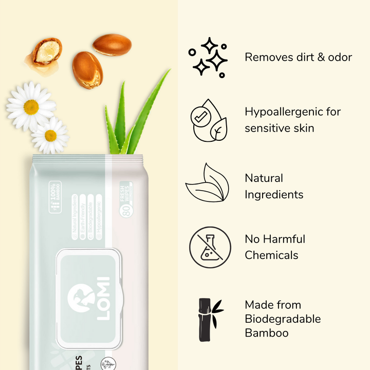 Aloe Vera & Kamomill Våtservetter – 100% Bambu för Hund & Katt